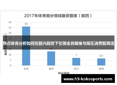 热点体育分析如何在新兴趋势下引领全民健身与娱乐消费新潮流