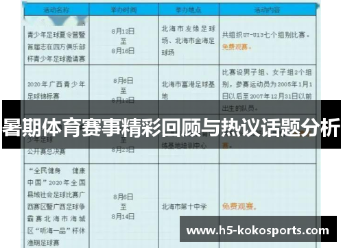 暑期体育赛事精彩回顾与热议话题分析